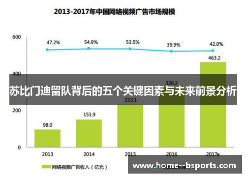苏比门迪留队背后的五个关键因素与未来前景分析 苏比门迪留队背后的五个关键因素与未来前景分析