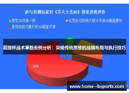 超级杯战术革新案例分析：突破传统思维的战略布局与执行技巧