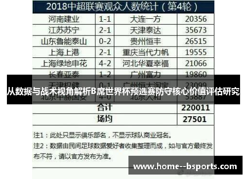 从数据与战术视角解析B席世界杯预选赛防守核心价值评估研究 从数据与战术视角解析B席世界杯预选赛防守核心价值评估研究
