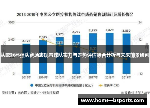 从欧联杯强队赛场表现看球队实力与走势评估综合分析与未来前景研判