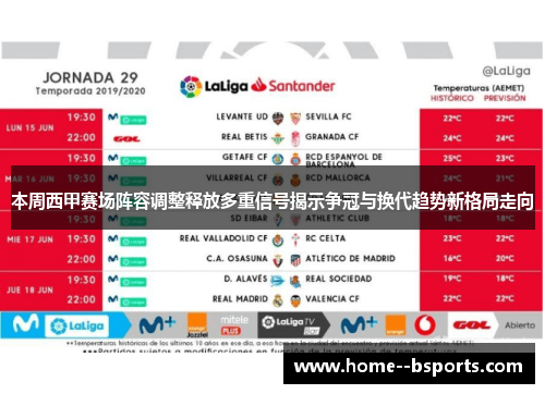 本周西甲赛场阵容调整释放多重信号揭示争冠与换代趋势新格局走向 本周西甲赛场阵容调整释放多重信号揭示争冠与换代趋势新格局走向