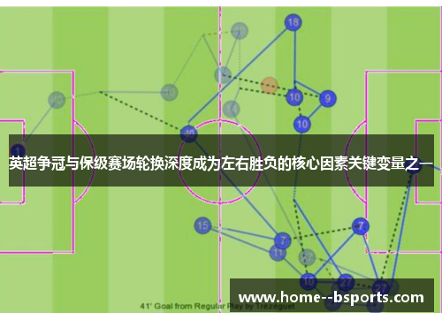 英超争冠与保级赛场轮换深度成为左右胜负的核心因素关键变量之一